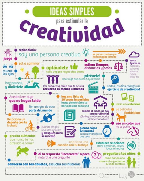 creatividad